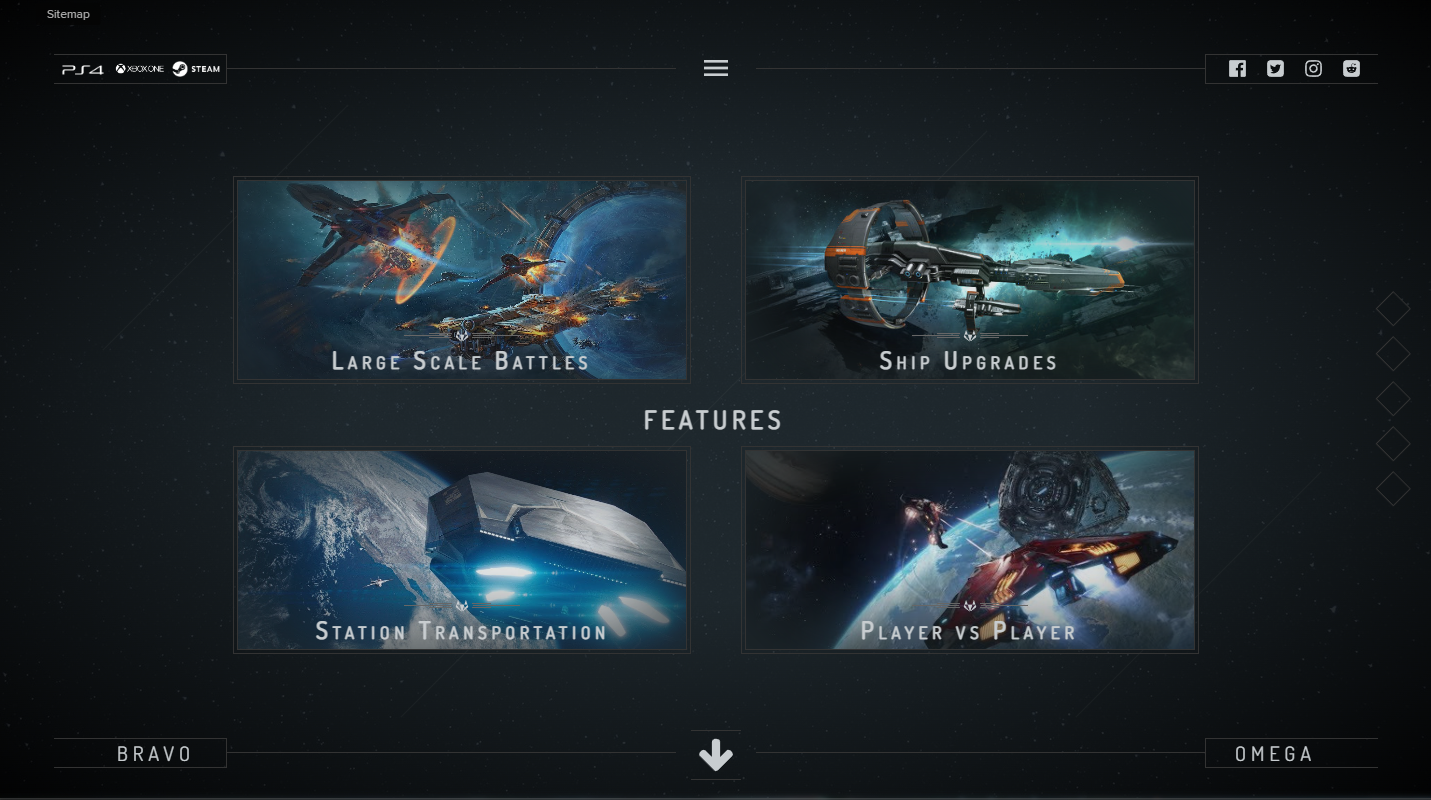 A snapshot of the game features section