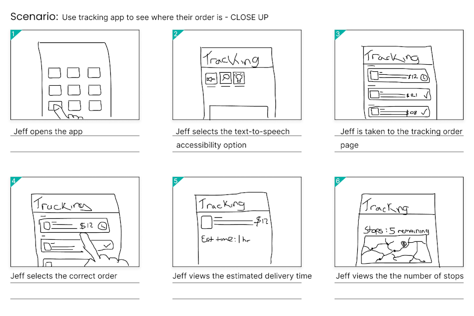 design snapshot of the closeup storyboard