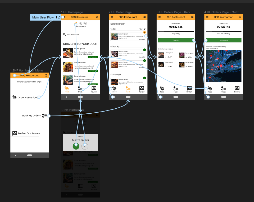 design snapshot of the wireframing