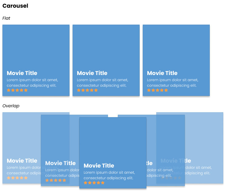 design snapshot of the carousel element