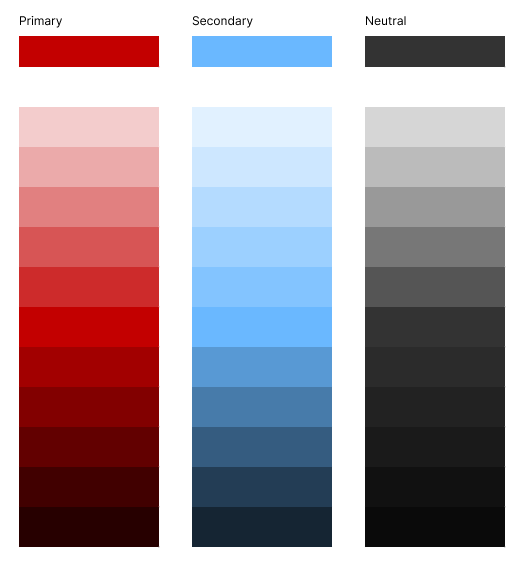 design snapshot of the colour strips