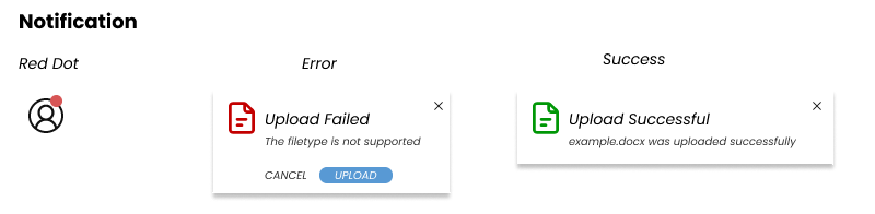 design snapshot of the notification styles