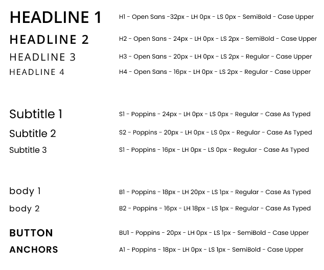 design snapshot of the typography section